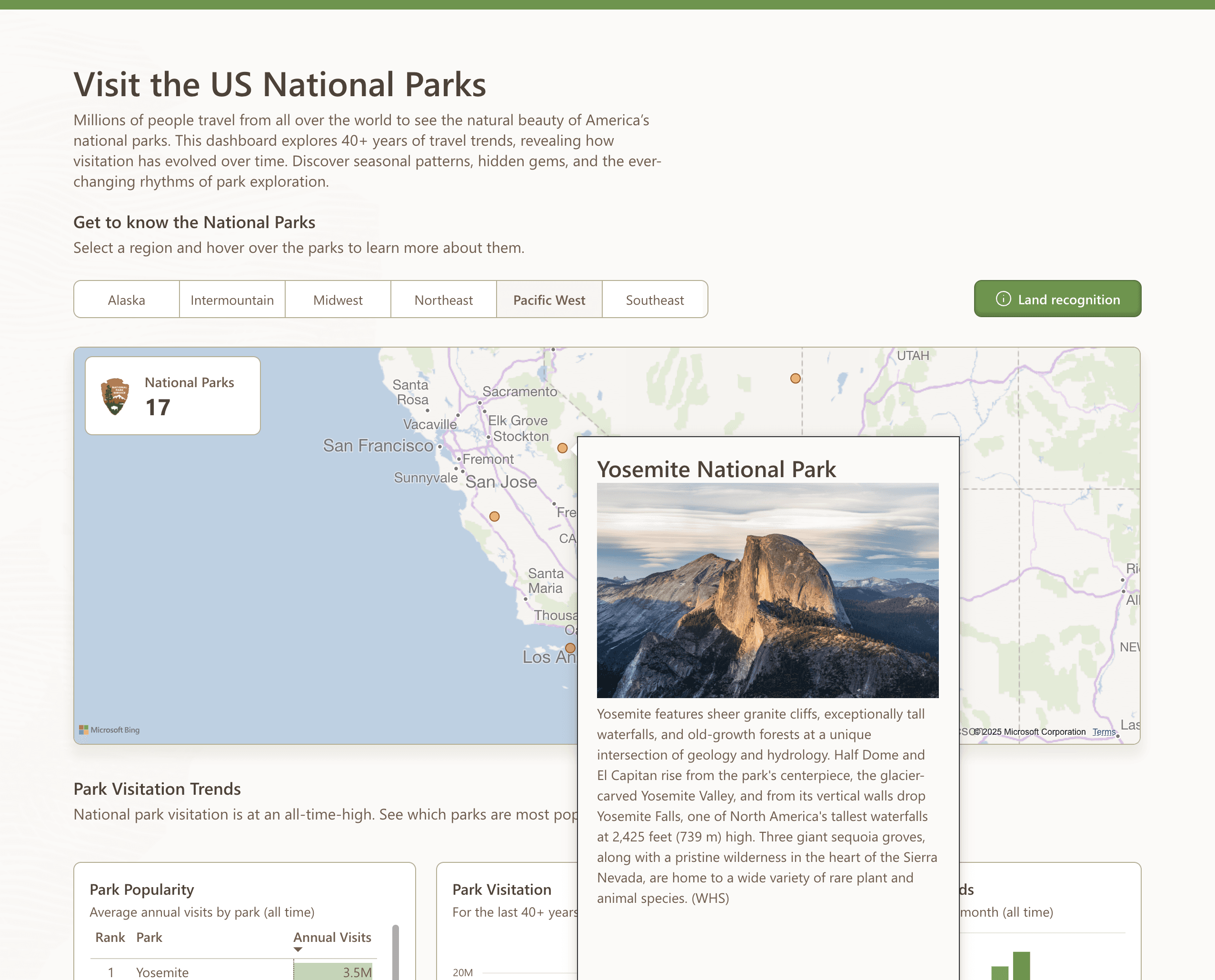 Visit the National Parks
